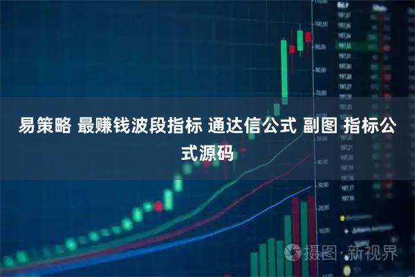 易策略 最赚钱波段指标 通达信公式 副图 指标公式源码